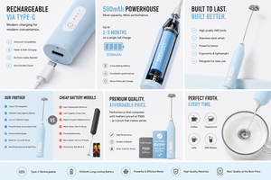 Portable Coffee Frother