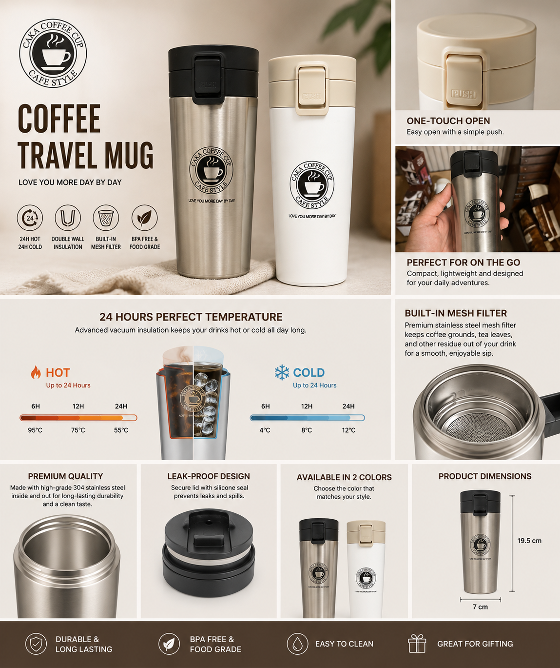 Coffee travel mug with features and specifications on a white background