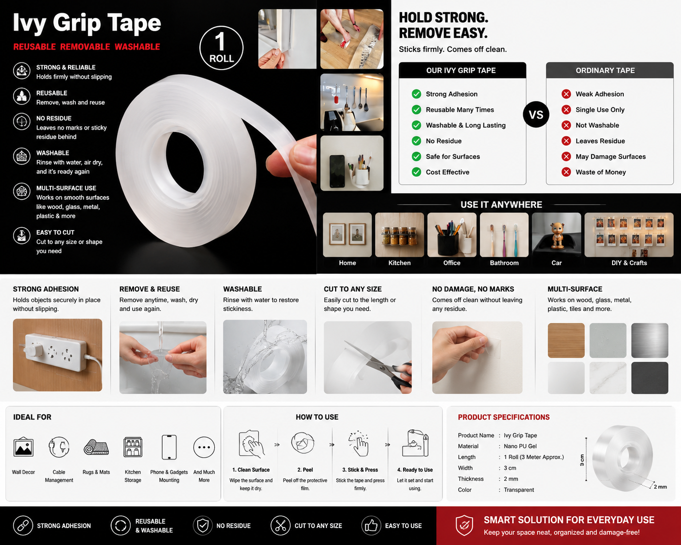 Ivy Grip Tape product packaging with usage examples and features.