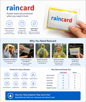 Advertisement for raincard pocket-sized rain protection with features and benefits highlighted.